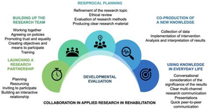 Bowie's Love Life: Exploring The Relationships Of The Music Icon