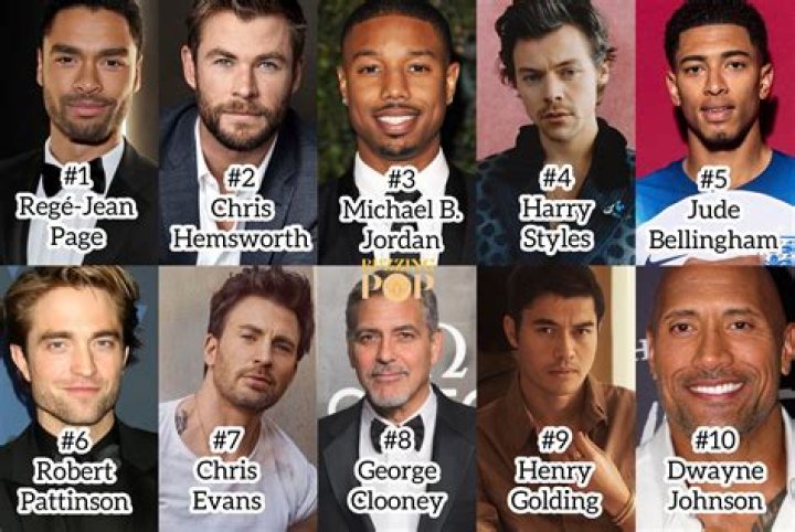 Discover The Most Enchanting Hottest Guys Ever