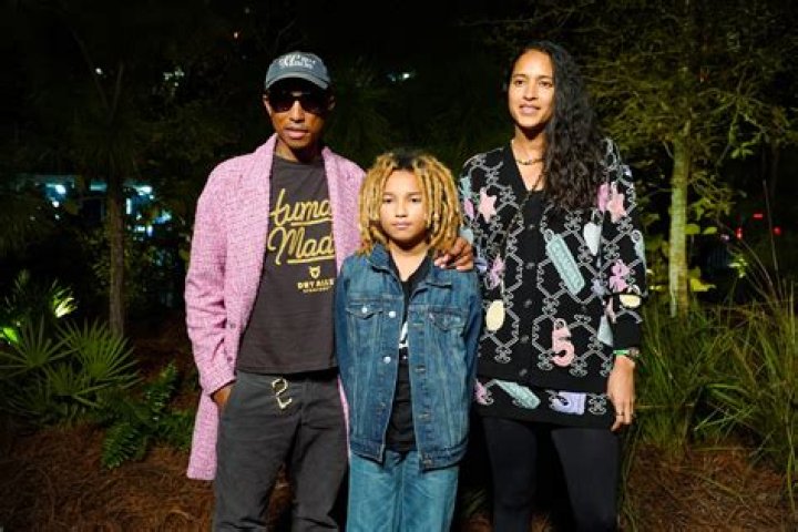 Discovering L'âge De Pharrell William: A Journey Through Time