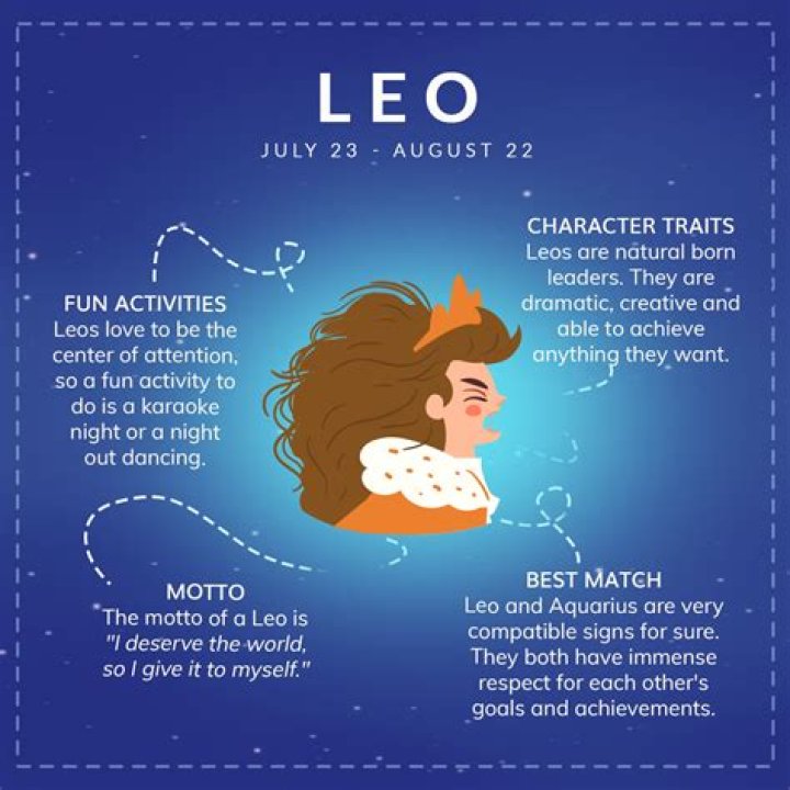 Discovering The Unique Traits Of The August 20 Leo Personality