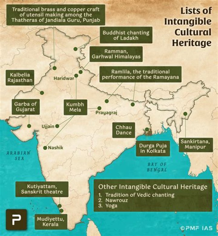Exploring The Cultural Heritage Of Rhianna Race