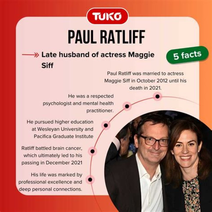 Remembering Paul Ratliff: A Tribute Through The Lens Of Maggie Siff