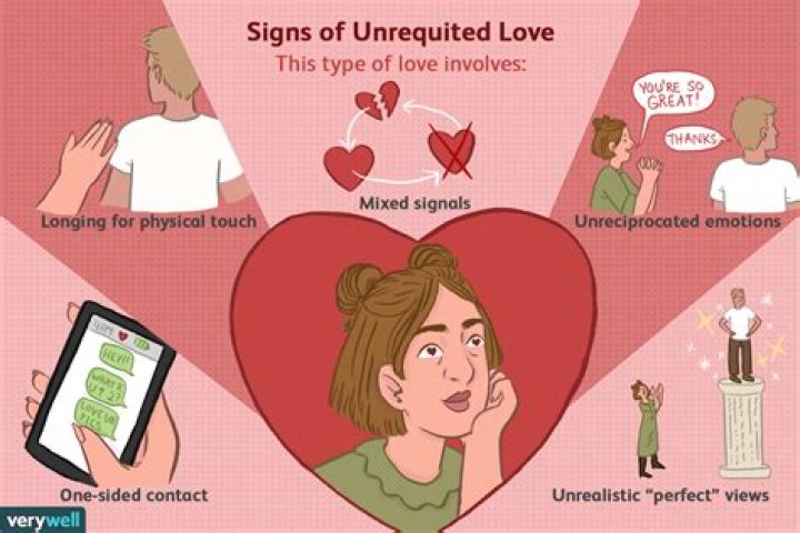 The Ultimate Guide: How To Cope And Heal After Unrequited Love