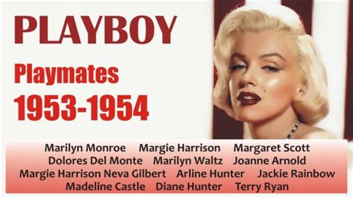 The Ultimate Playmates List: Celebrating Iconic Personalities