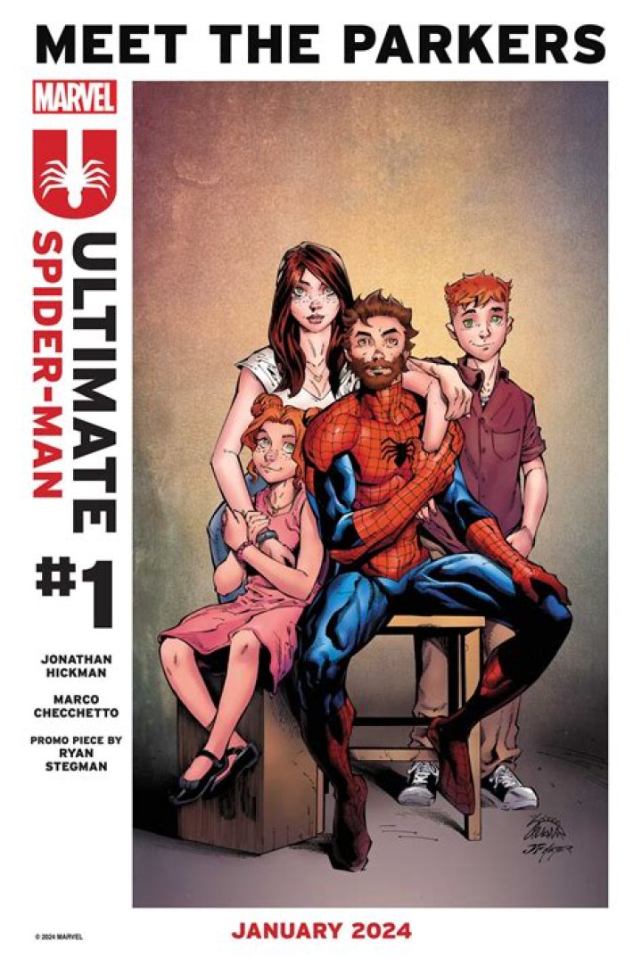 The Unstoppable Duo: Legendary Superhero Pairs That Dominate The Comic Book World