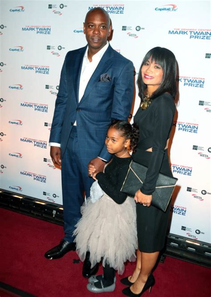 Unveiling Dave Chappelle's Stature: A Comprehensive Guide To His Height