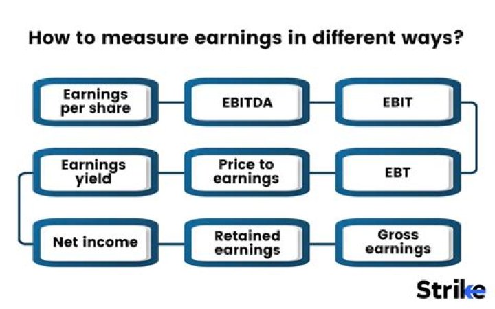 Unveiling The Salary Of The Boys: A Deep Dive Into Earnings And Wealth