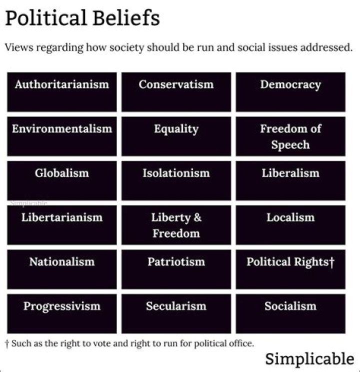 Unveiling Valerie Bertinelli's Political Beliefs