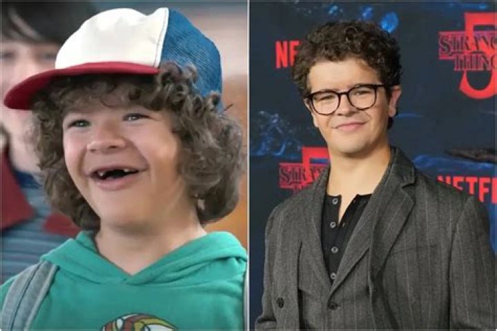 What Color Eyes Does Dustin Henderson Have? A Comprehensive Guide